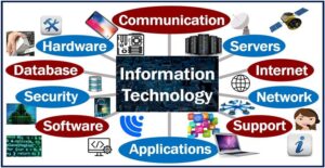 Information-Technology